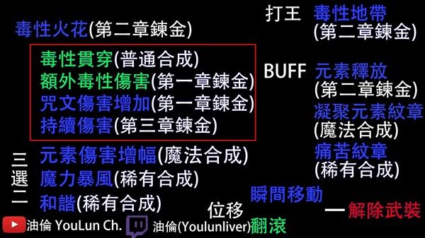三国志14威力加强版pk 三国志14威力加强版ps5
